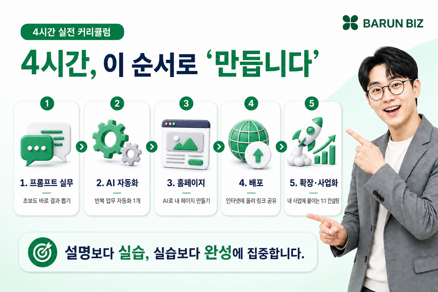 4시간, 이 순서로 만듭니다